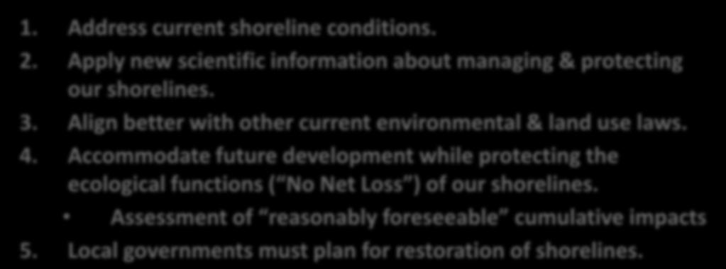Why Update/Key New Standards 1. Address current shoreline conditions. 2.