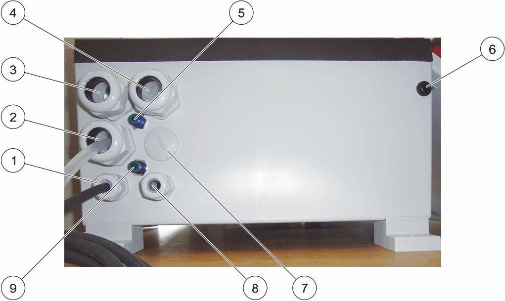 General information Figure 4 Bottom view of control cabinet 1 Power supply 230 V/50 Hz 6 Cabinet ventilation (or 115 V/50 Hz