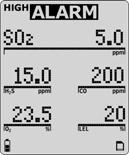 The time/date, TWA, STEL, low, and high alarm setpoint screens display in the following order left to right:.