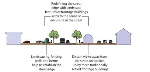 New buildings should be sited near the roadway to re-establish the street edge and relate the building to the street, or to shield larger elements of the development to the rear.