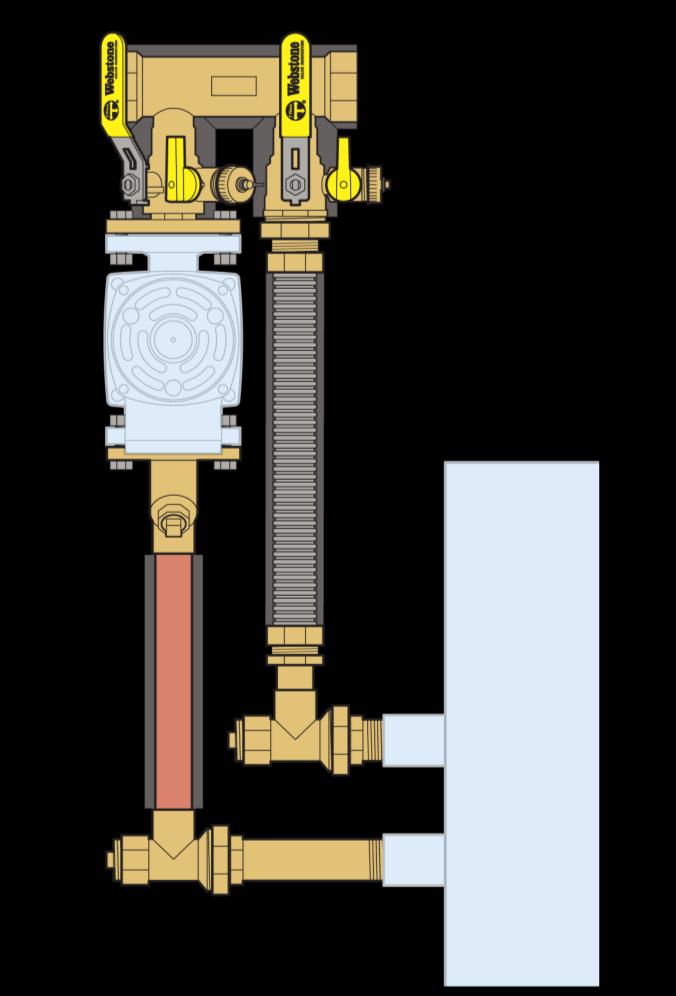 COMPLETE KITS COMPATIBLE WITH SELECT BOILERS FROM:* FEATURES: HEAT TRANSFER PRODUCTS NEW YORK THERMAL NTI Installation Solutions for Floor Standing / Side Mount Boilers Hydro-Core Flex Kit Choice of