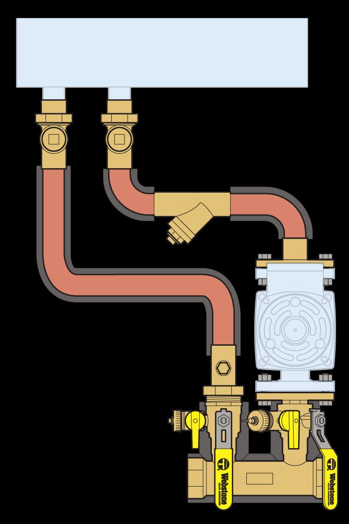 Installation Solutions for Wall Hung Boilers Copper Supply/Return COMPLETE KITS COMPATIBLE WITH SELECT BOILERS FROM:* LOCHINVAR BOILER FEATURES: Choice of FIP, SWT or
