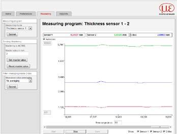 Compact design and high precision The thicknesssensor enables turnkey thickness measurement along with an unmatched price/performance ratio.