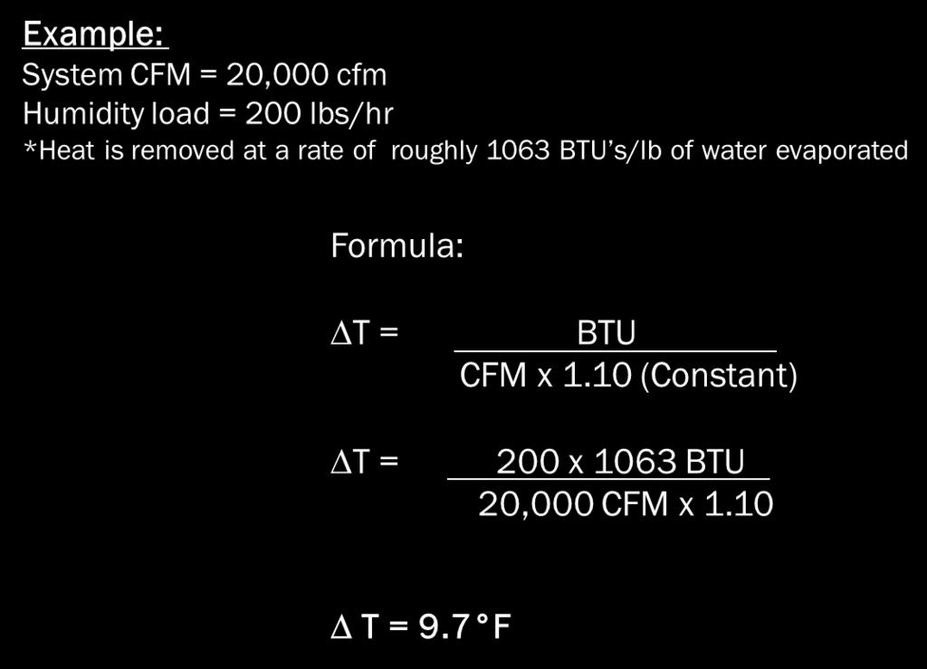 effect Liquid H2O (1lbs) 1063 BTU s