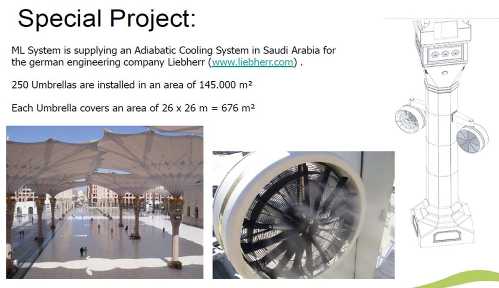 nozzles Reference project in Medhina, Saudi