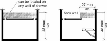 The controls in a transfer shower should be located on the side wall opposite the bench between 38 to 48 above the shower floor.