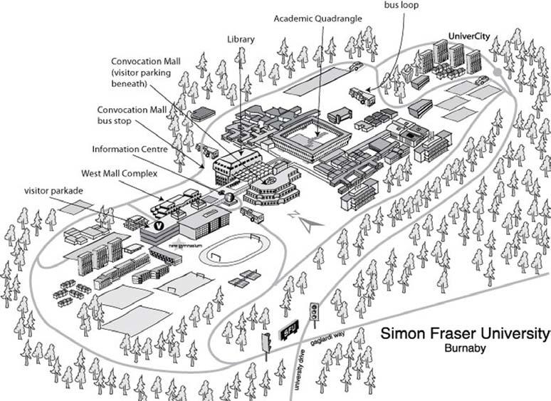 precedents The University as Analog UniverCity at Simon Fraser The university is