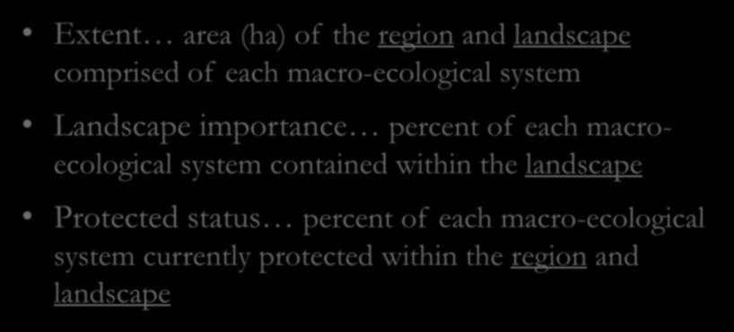 Weight ecological settings: Based on current (2010) conditions: Extent area (ha) of the region and landscape comprised of each macro-ecological system Landscape importance