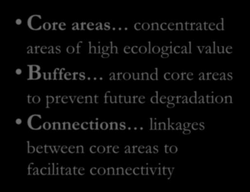 Design Components: Core areas concentrated areas of high ecological value Buffers around core areas to prevent