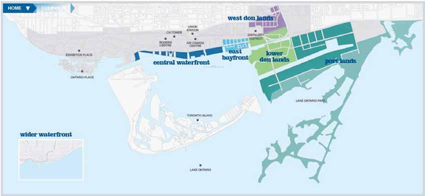 Waterfront Planning at the