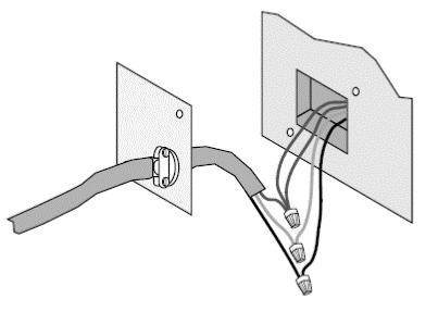 Remove the junction box cover plate (secured with two screws), route the 3wire end of an Figure 3-32 Electrical Junction Box extension cord or house power wire cable through the strain