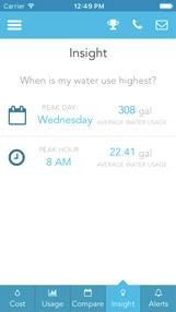 COMPARE MAIN DESCRIPTION The Compare page allows you to compare your water consumption across