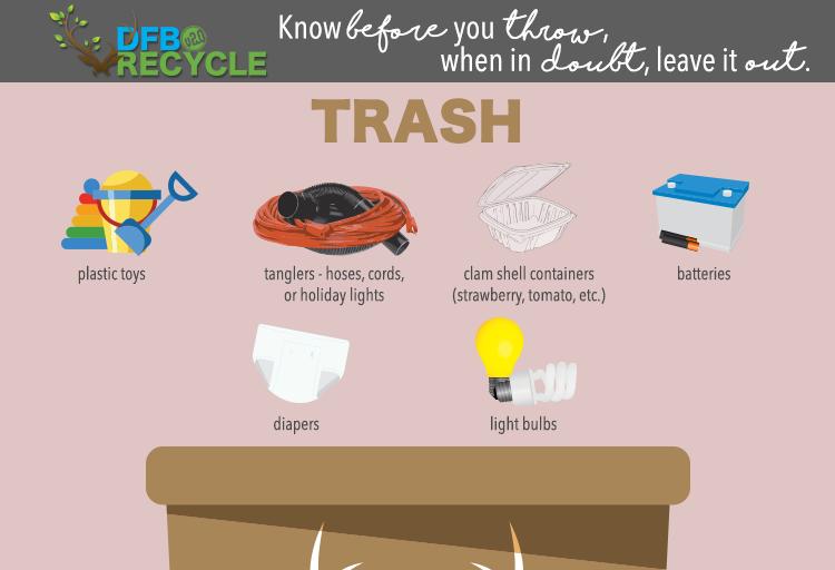 TRASH additional items like tanglers, plastic toys, light bulbs, clam shell containers (strawberry container), batteries, & diapers. NEVER place them in the recycling bin. Learn more: http://www.dfb.