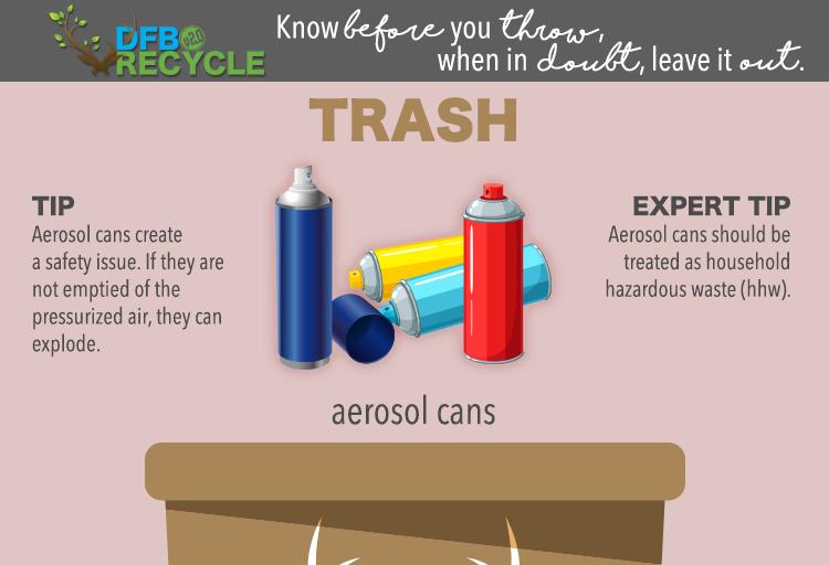 3 simple rules to recycle by: (1) Recycle all bottles, cans & paper. (2) Keep items clean and dry. (3) No plastic bags.