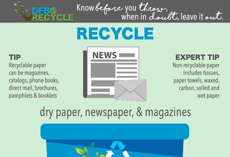 RECYCLE - paper, paper bags, newspaper, magazines & catalogs. All paper must be dry & free of food debris. Learn more: http://www.dfb.