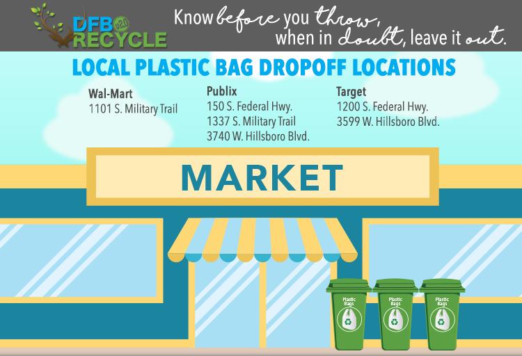 Drop off locations for plastic bags, films (plastic cover over new items) & flex packaging (bubble wrap). Some locations collect items like batteries, ink cartridge, & egg cartons.