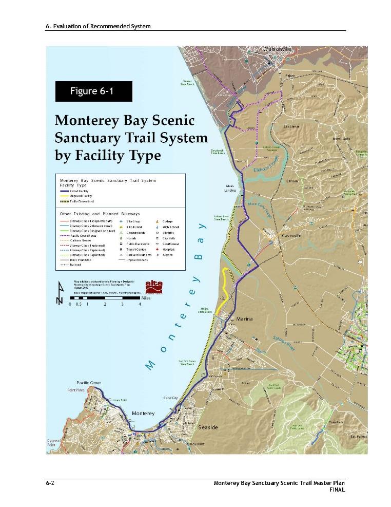 CROSS-JURISDICTIONAL Monterey Bay Sanctuary Scenic Trail