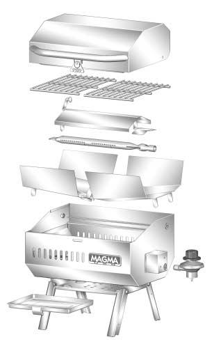 MOUNT HARDWARE Fasteners are supplied for Single Mount grill mounting options. See Magma Catalog or Website for best mount selection.