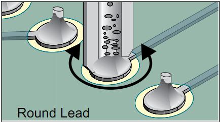 Vacuum Figure 5 Move Lead