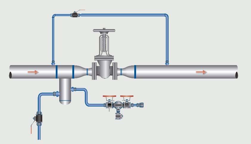 Proper Piping: Condensate Branch Line Into the Top of the Main Condensate Header 4.3.