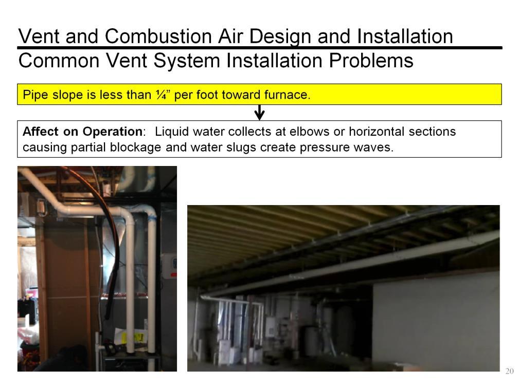 There are three common vent system installation problems that will result in the pressure switch opening.