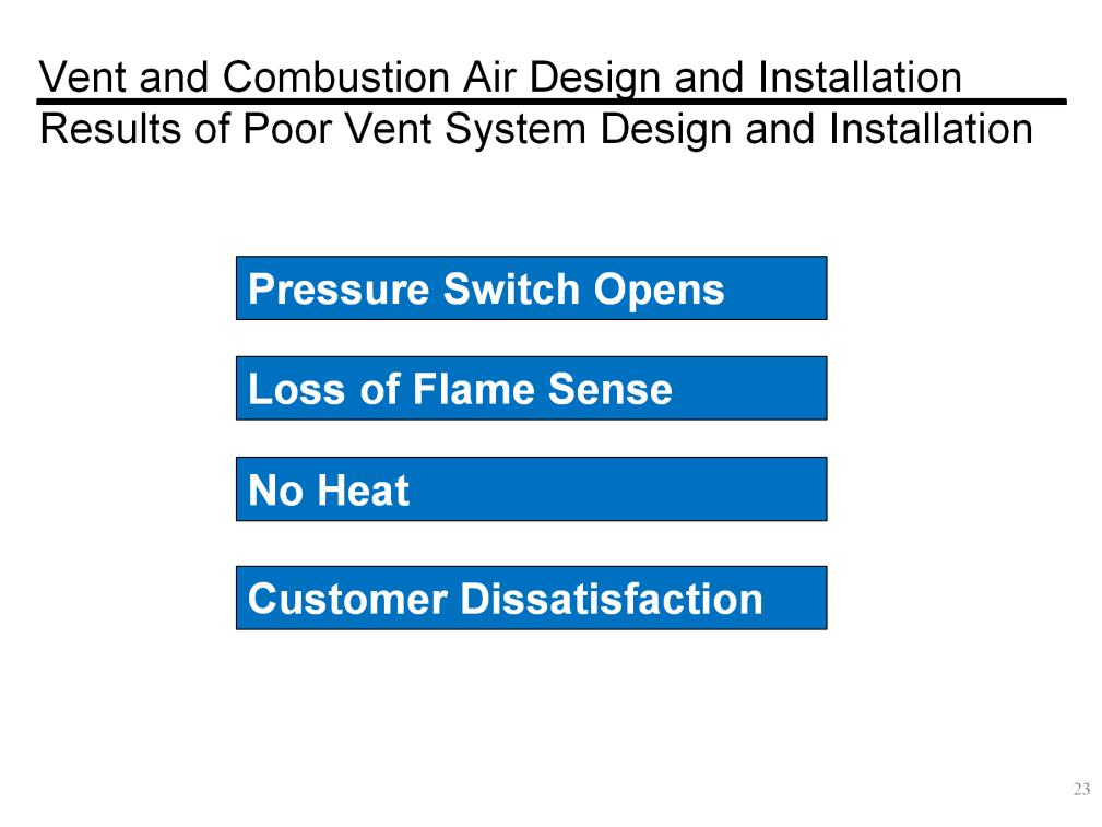 Good vent and combustion air system design will minimize pressure switch tripping, loss of flame sense, no heat calls and customer dissatisfaction.
