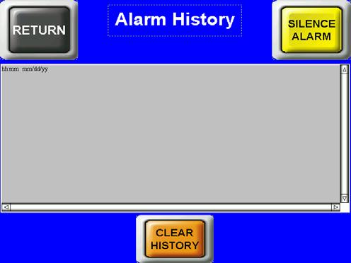 Alarm Data (Messages) The Alarm Data screen displays the S2 alarm history as well as other alarms shown below.