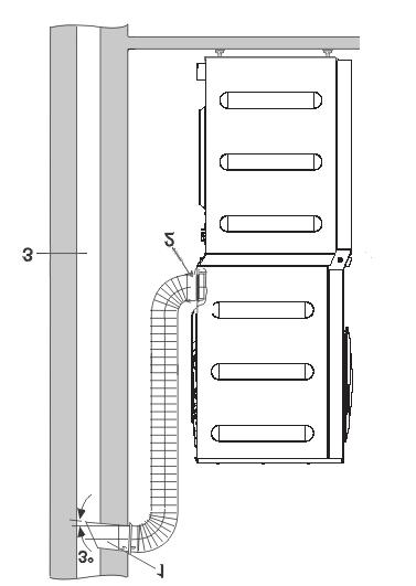 Venting system with flexible ducting Flexible ducting can be fitted using an adapter. The following items are required: an adapter.