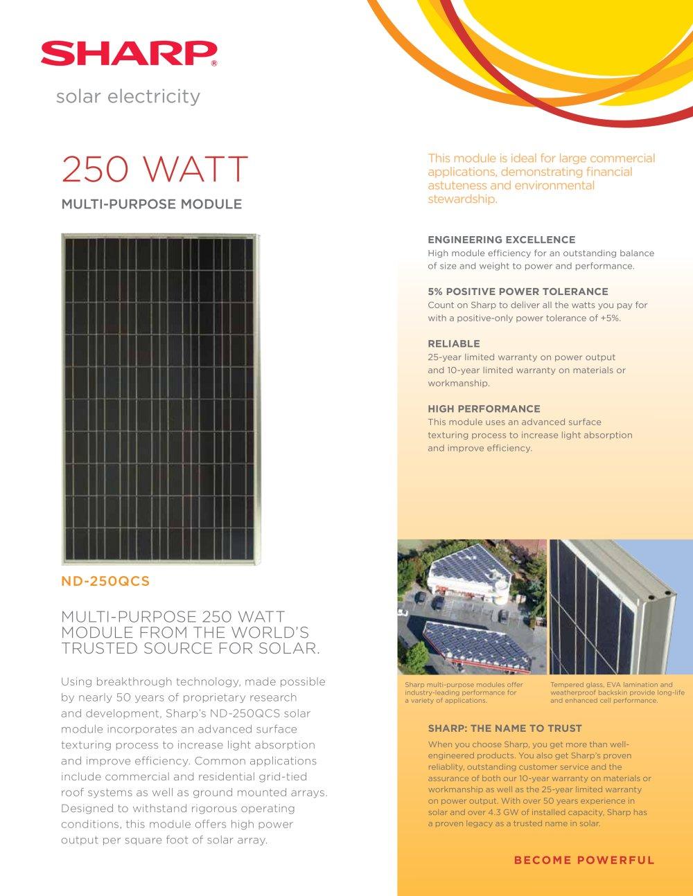 Solar Panel Selection: Model No. ND 250QCS Price $290.00 Area (m²) 1.
