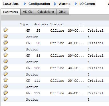 Go to Configuration -> Control -> Alarms -> I/O comm Configure communication alarm to each controller and extension module.
