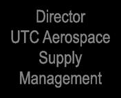 15 UTC Operations Organization CEO OPERATIONS COUNCIL Sikorsky