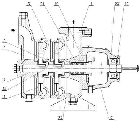 Informative Sectional Drawing of the Foot Pump-20,32-SVA with Mechanical Seal 1 2 3 4 5 6 7 12 15 23 24 25 43 Discharge body Suction body