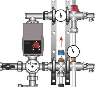 2 Open 3 1 Close 1 Close the isolating ball valves that are connected directly to the blending valve.