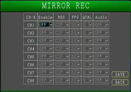 MIRROR REC Enable: ON means the channel recording is open; OFF means the channel recording is closed. RES: resolution incl. 720p, D1, HD1 and CIF.