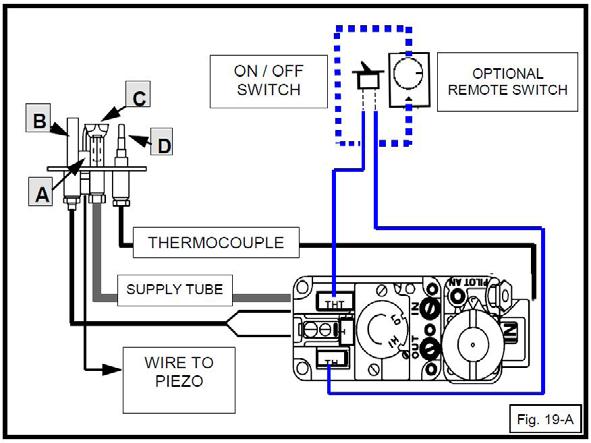 Optional Wall Switch or Thermostat Installation If a wall mounted switch or a wall mounted thermostat is desired, Archgard recommends that the device be wired as shown in the diagram below.
