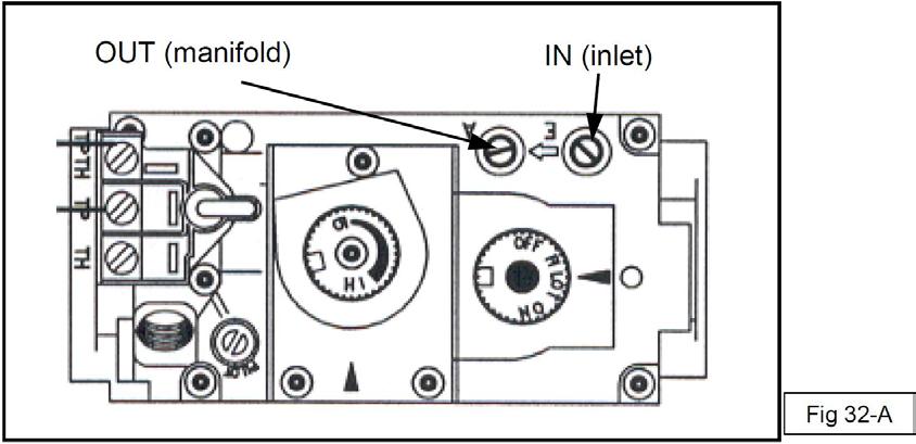 Checking Inlet / Outlet Gas Pressure Maintenance 1. Remove the surround. 2. The pressure test taps are located on the valve. The taps are located in the gas valve front face.