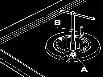 of the various types of gas. BURNER ARRANGEMENT ON THE COOKTOP TABLE 1 FIG.