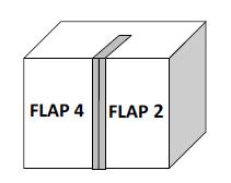 4. Fold Flap 2 and Flap 4 until they meet in the middle. 5.