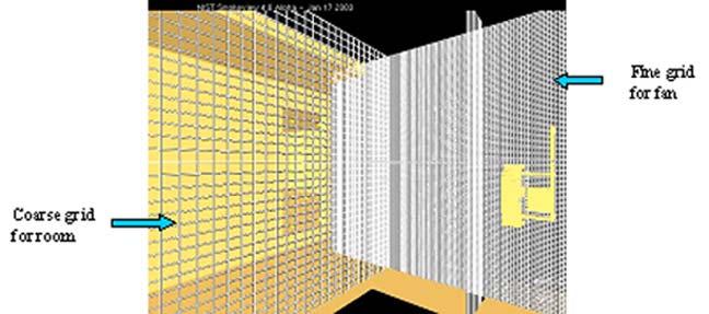Figure 3-10. Grid Cell Visualization, Multiblocking Figure 3-11. FDS Layout Looking at Room Inlet and Outlet 3.2.