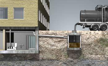 Buildings with basement floors Use a MULTILIFT solution at the lowest level of a building with one or