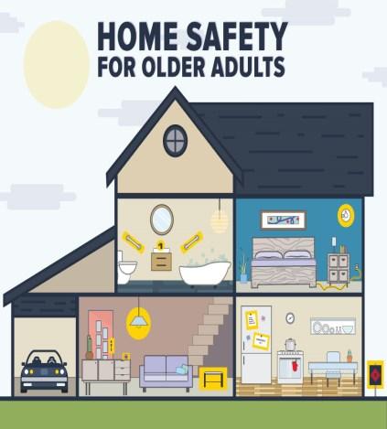Sound the Alarm Make sure that smoke alarms are installed in every sleeping room and outside any sleeping areas.