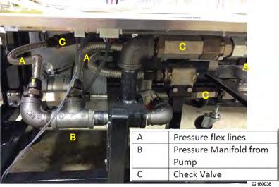 1. Use a flashlight to inspect the fittings of the filtration plumbing and between the filter pump and motor for oil leaks. 2. Press and hold the menu button until *MAIN* appears on the display. 3.