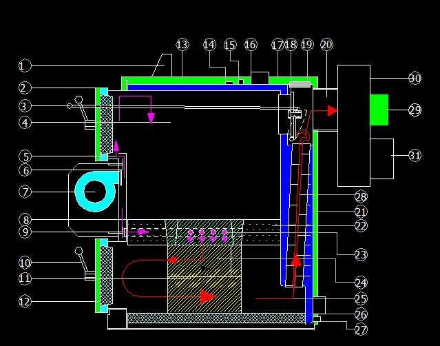 Scheme of boiler Ladan 25 kw, 25kW X : 1. Electronic regulation 16. Water output socket 2. Upper door 17. Upper rear cover 3. Pull rod of chimney shutter 18. Make fire flap 4. Stoking chamber 19.