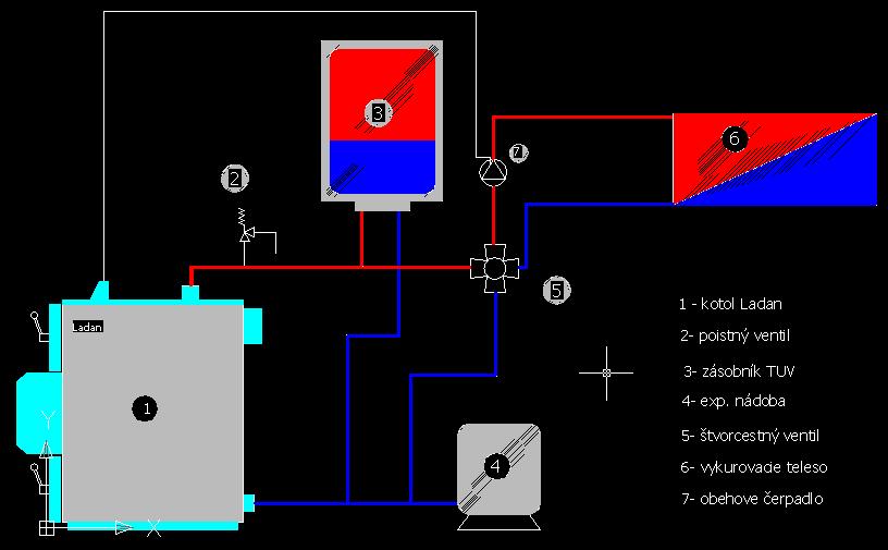 Assembly regulations Basic connection scheme of boiler Ladan into the central heating system 1- boiler LADAN 2- safety valve 3- D.H.