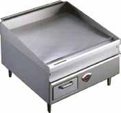 Cooking Equipment Japanese Teppan Built-In Griddles Teppan Built-In Griddles Model No. JG246U Model is field convertible from 3Ø to 1Ø Description Size W x D [in] Ship Wt.