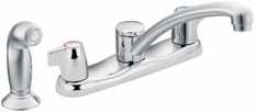 7900 Acrylic-Handle Faucet with side spray