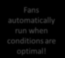 Fans automatically run