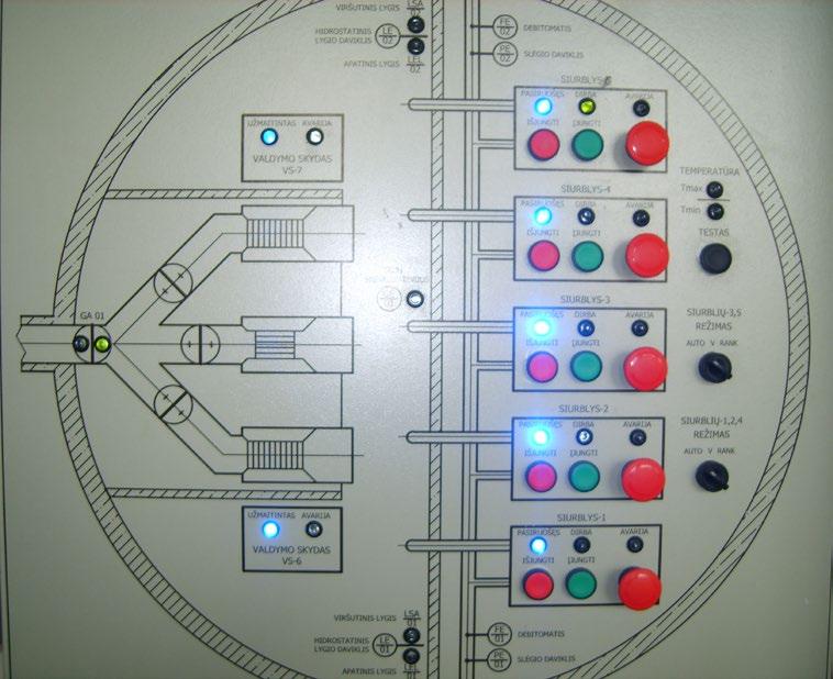 repair of automation equipment; Repair of shipboard equipment (switches, switch boards,