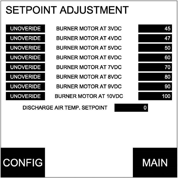 SETPOINT ADJUSTMENT screen on NOVA SMC-1108 Display This screen provides to configure eight combustion set points.