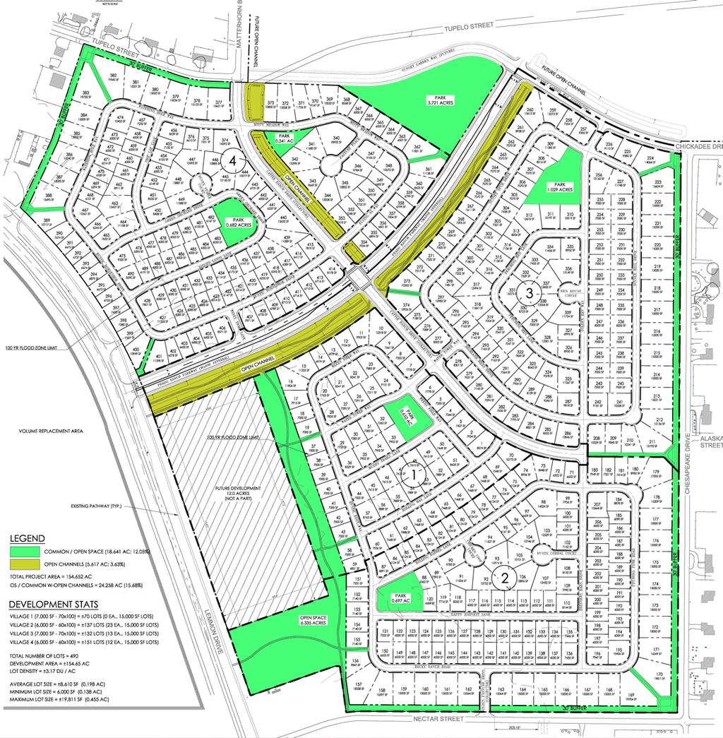 Project Details Common Open Space Tentative Map Development Area 154.65 acres Total Lots - 490 Gross Density - 3.